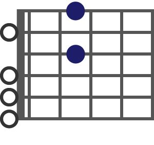Bm7onE