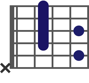 C#m7(11)