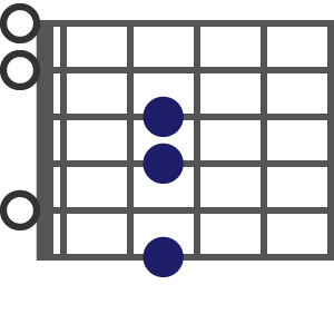 G♭m7(11)