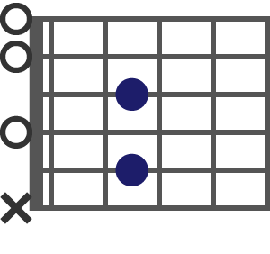 Bm7(11)