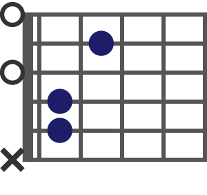 D#7(♭9)