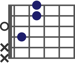 D#7(#9)