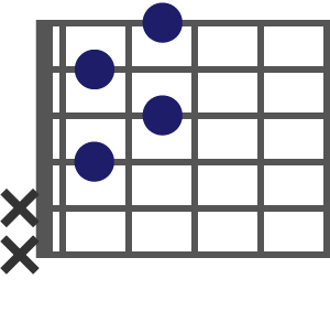 Cdim7