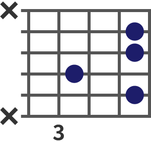 E♭m7(9)