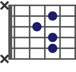 F6