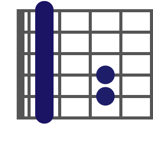 Fm
