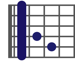 FmM7