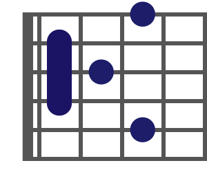 Cm6
