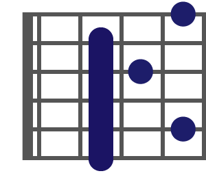 F#7(9)