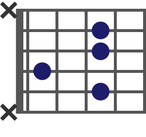 Cm7(9)