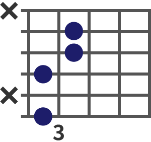 G7(#5)