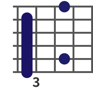 Gm7(9)