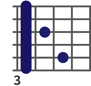 G#7