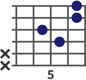 G#7(#9)