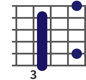 G#m7(9)