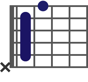 A♭7(9)