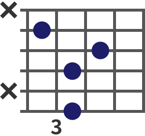 A♭7(♭5)