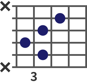 C#7(#9)