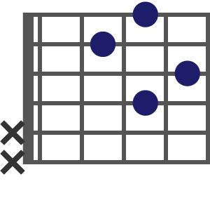 C#7(♭5)