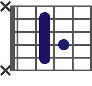 C#7(#5)