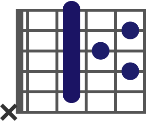BM7