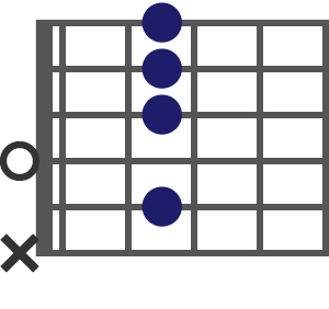 Bm7(9)