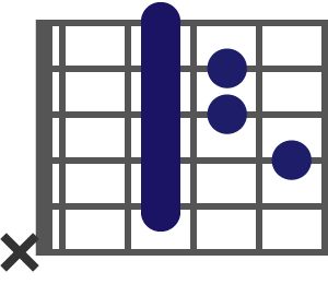 BmM7