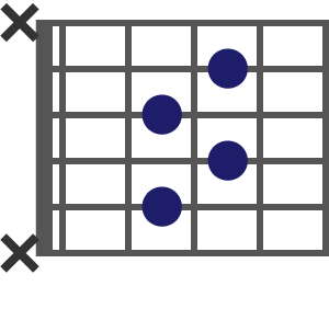 Bm7(♭5)