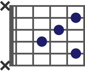 C#m6(9)