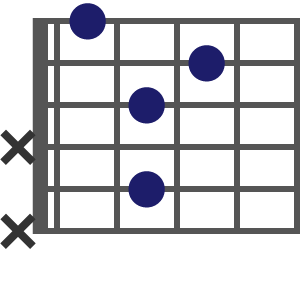 Dm6onB