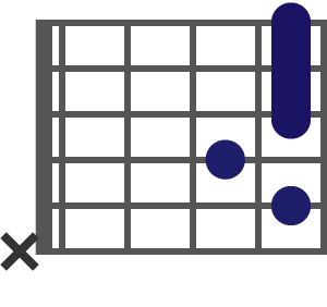 D♭7(9)
