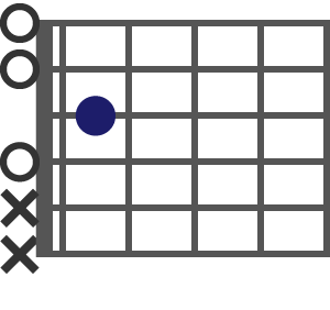 E7onD
