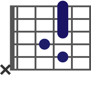 C7(9)