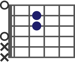 DM7(9)