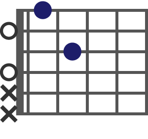 Dm6
